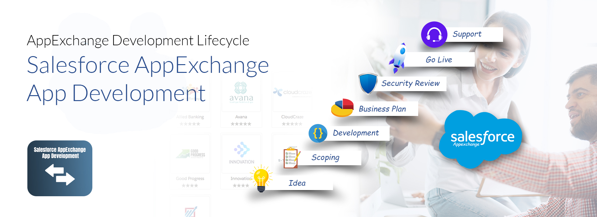  AppExchange App Development